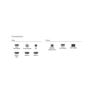 Smart TV Philips 43" 43PFD6918/77 - Image 5