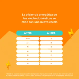 Heladera Gafa No Frost 354L C/DISP Inverter Plata HGNW333P - Image 8