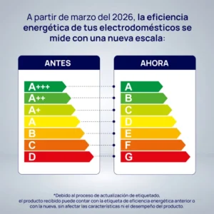 Heladera Drean con Freezer - Cíclica 397 L Gris - HDR400F30E - Image 4