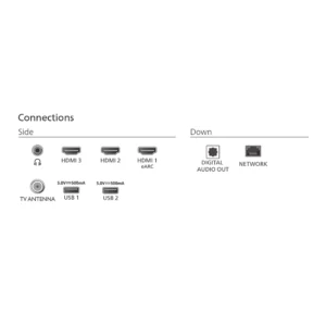 Smart TV 65 " Philips QLED 4K. - 65PUD8250/77 - Image 3